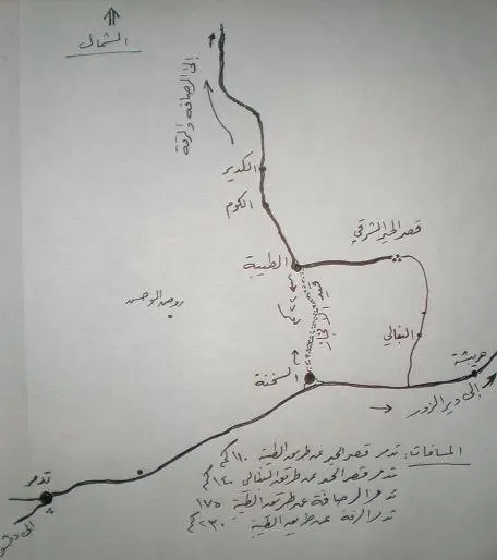 Hand drawn road map